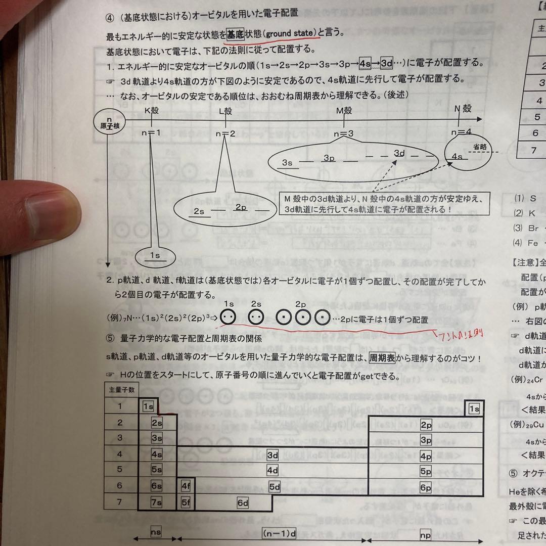 山下先生　化学の講義プリント　前期後期　化学S Part1