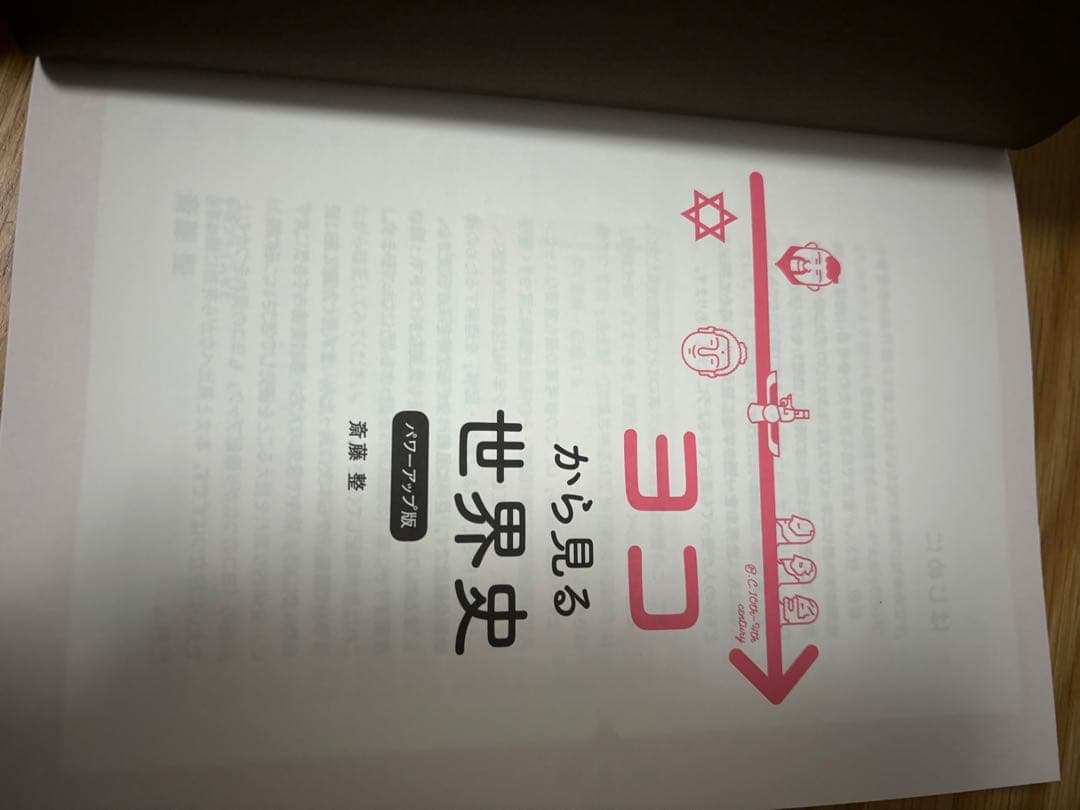 MARCH 多学部 赤本 英語 世界史 国語 古典 参考書まとめ売りセット