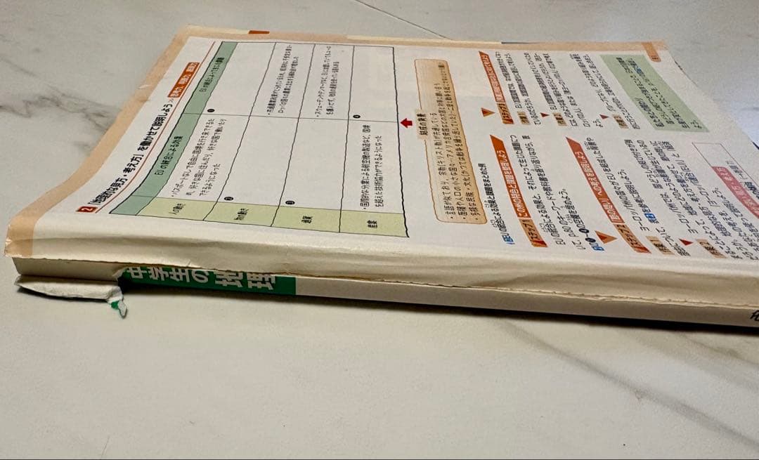 【中学3年間分】5教科 ＋副教科　教科書　セット 大量　国語数学理科社会