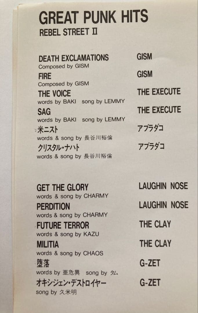CD / GREAT PUNK HITS / GISM あぶらだこ etc