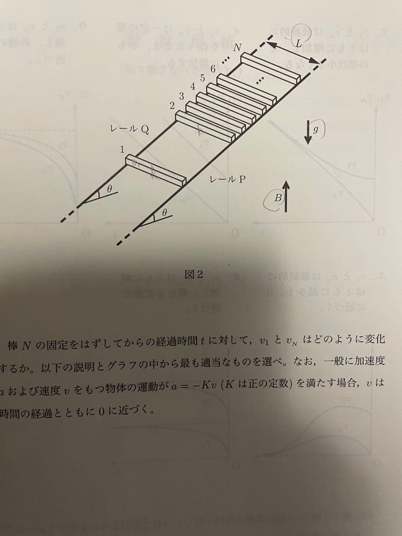 東大数学・物理・化学問題集セット