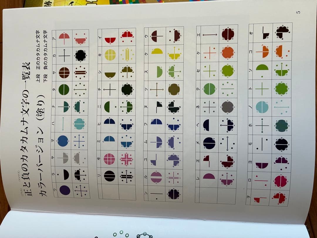 カタカムナ生命の書