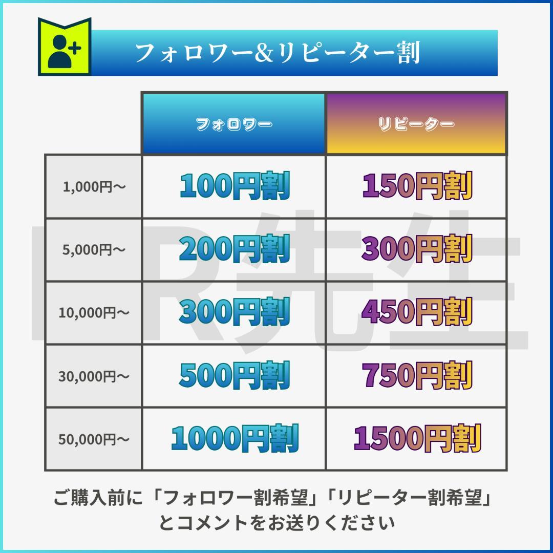141期ボートレーサー試験完全予想問題第1-3弾［解答・解説付］