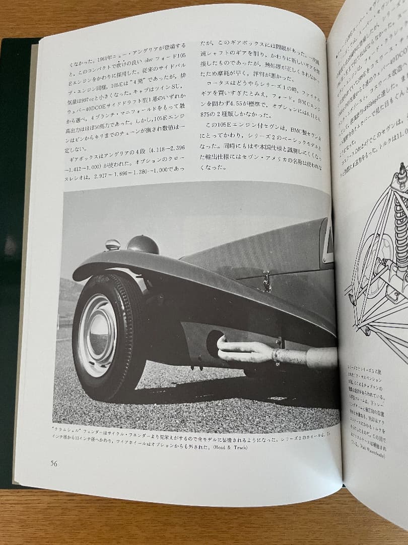 ニ玄社　ロータス書籍2冊「LOTUS SEVEN」「LOTUS ELITE」