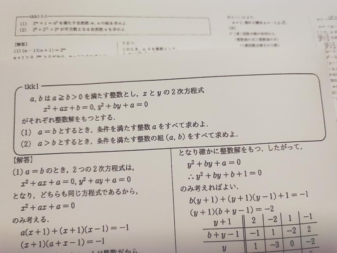 駿台の小山先生藤井先生による数学特講ⅠAⅡBプリントフルセット　河合塾　鉄緑会