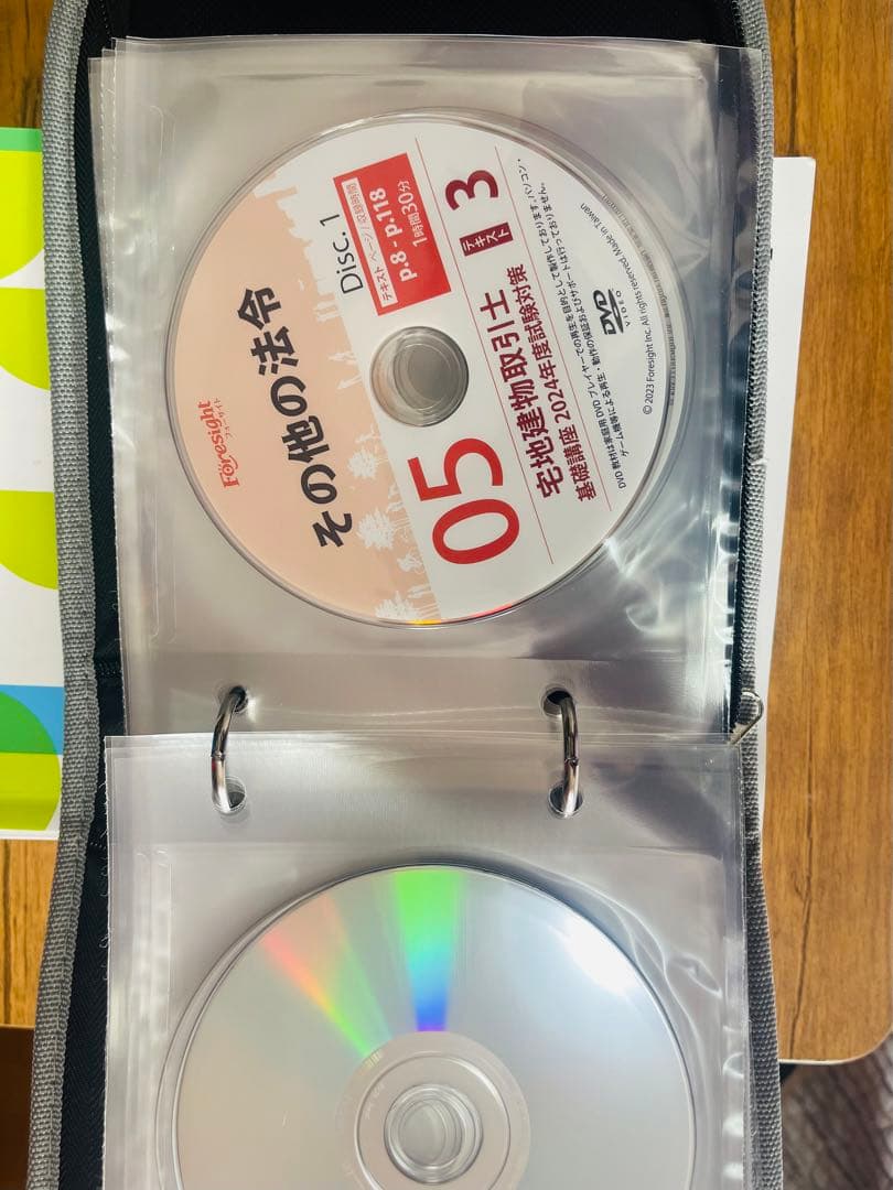 宅地建物取引士　2024年度版 フォーサイト　DVDつき
