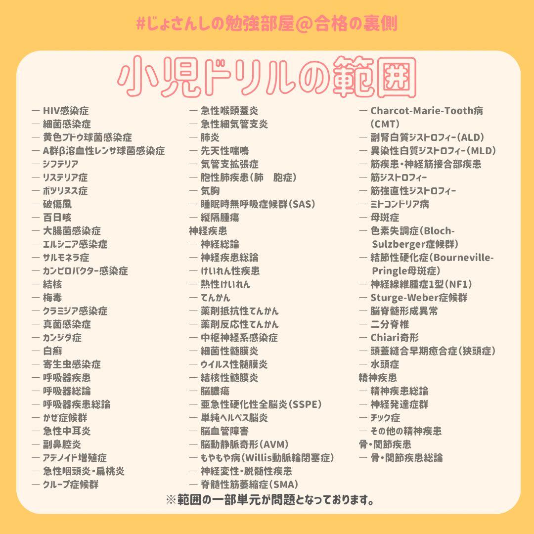 【限定フルセット版】助産師学校受験対策ドリル①～④ 助学 小児 国試 看護師