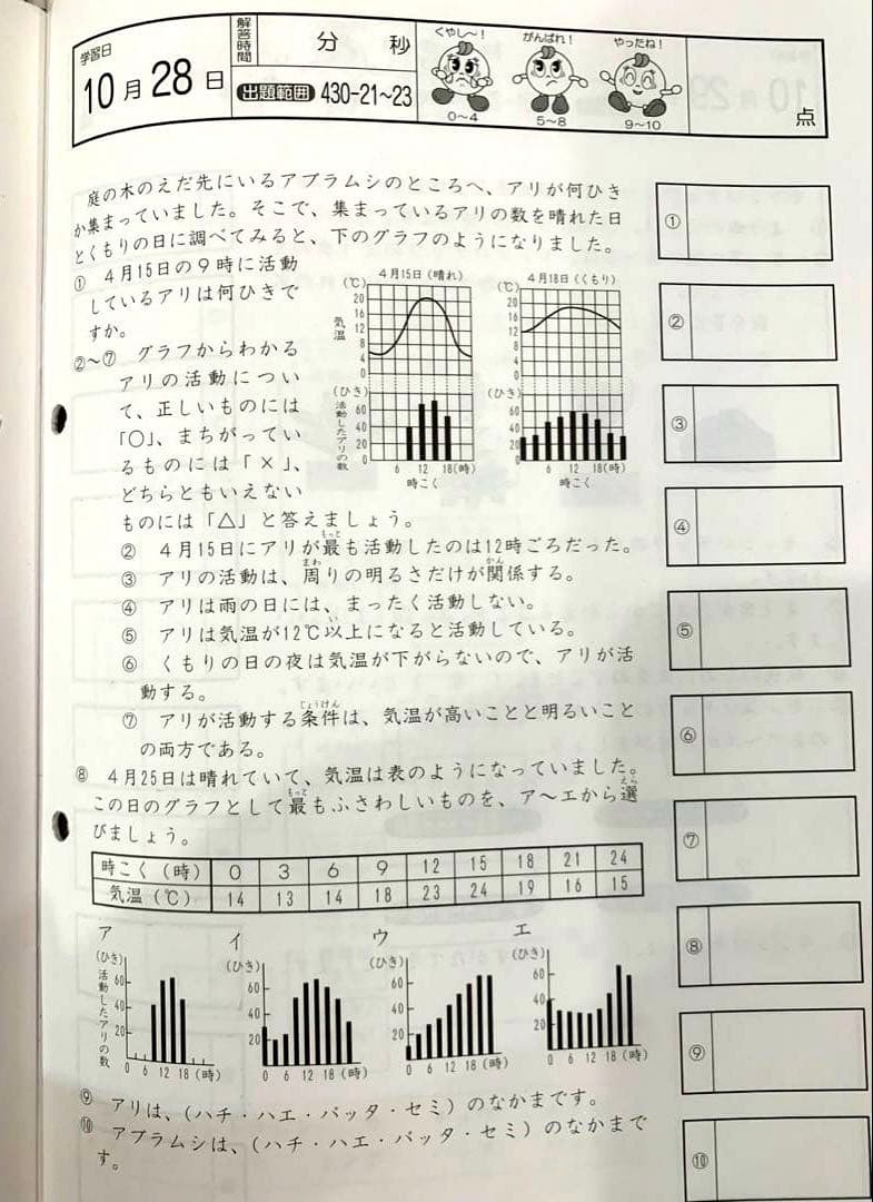 【ミーム】SAPIX小学4年 理科 基礎力トレーニング 原本フルセット