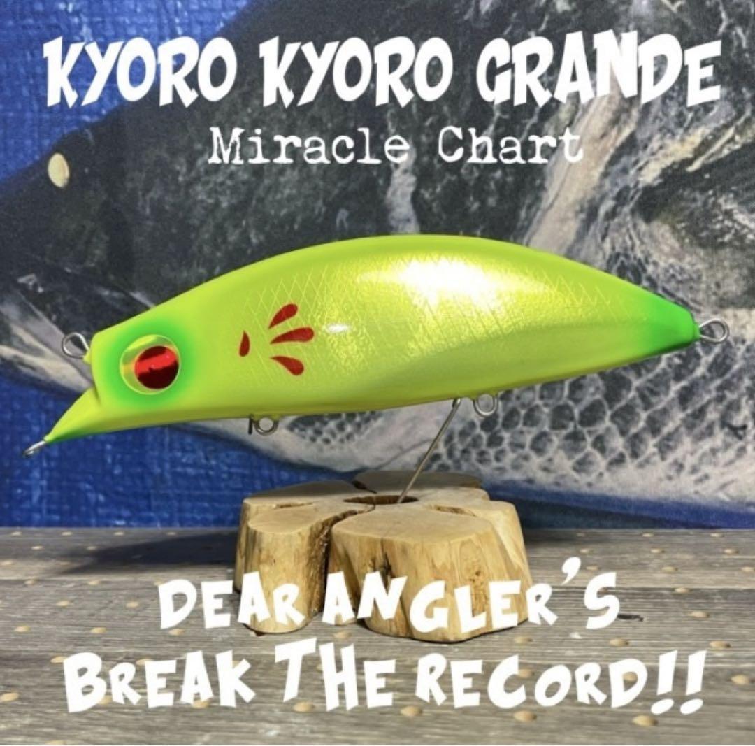 キョロキョログランデ ミラクルチャート