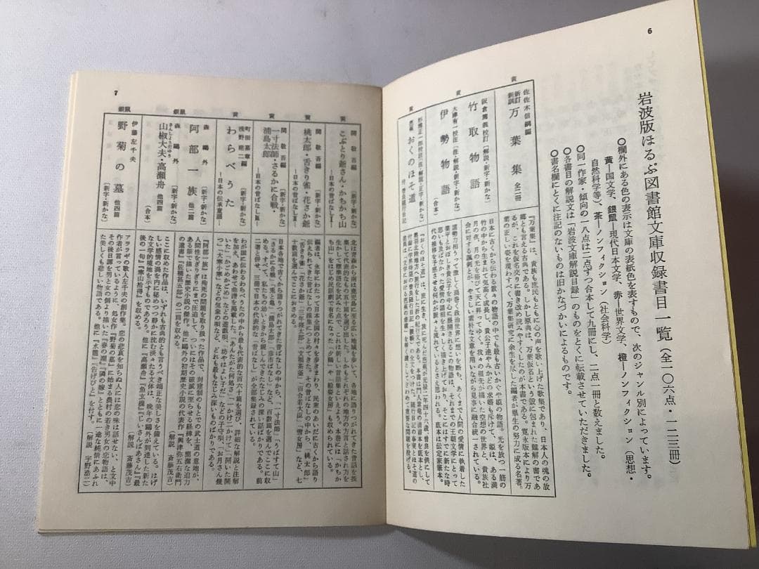 岩波版 ほるぷ図書館文庫 世界文学名作集 全61巻＋解説書　ハードカバー