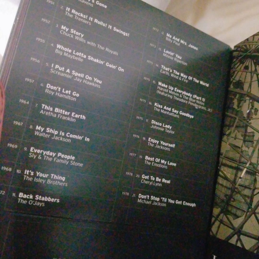 激レア　SONY　MUSIC 100YEARS　100周年　CD　ソニー