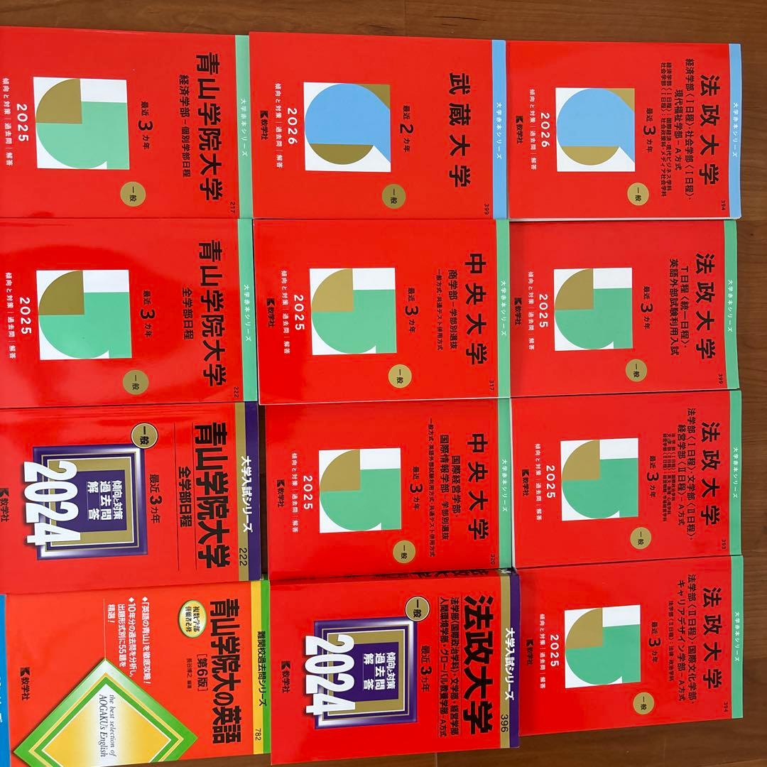 赤本 私立文系　経済、経営、国際関係 2023-2026