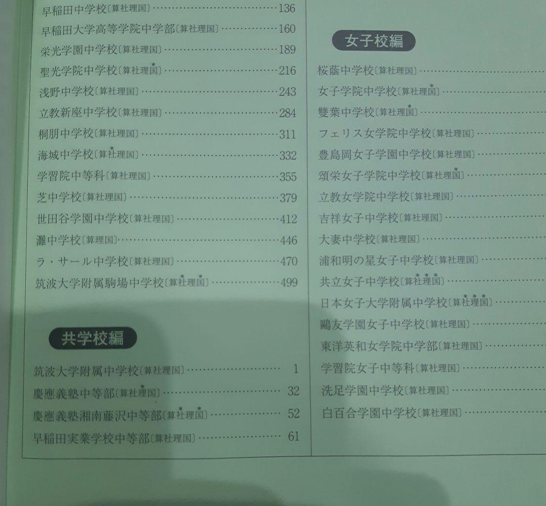 2026年度用 有名中学入試問題集