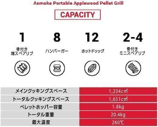ポータブル ペレットグリル スモーカーグリル 黒 BBQ AS300 小型 調理