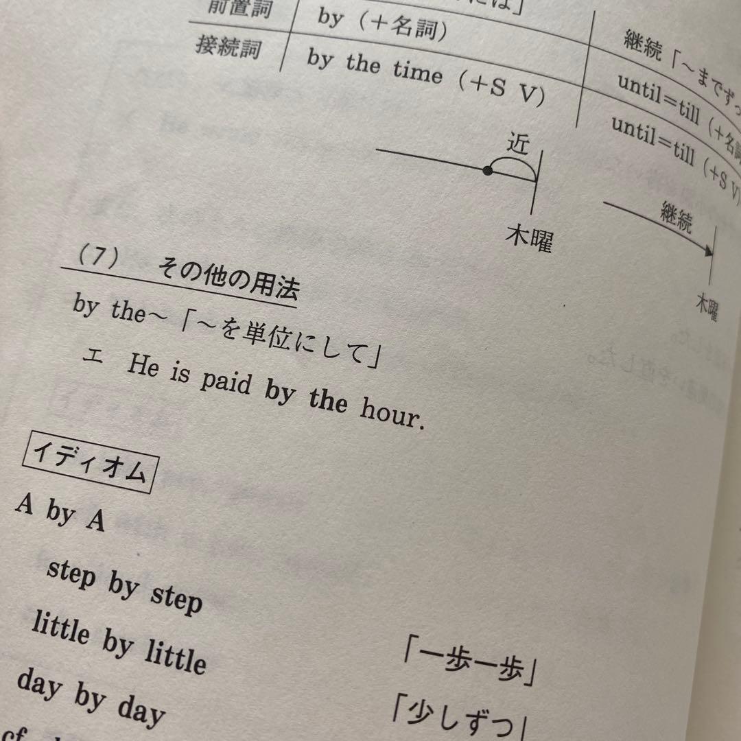【入手困難】代ゼミテキスト　Smart!英語学習整理法　吉村和明　夏期講習会