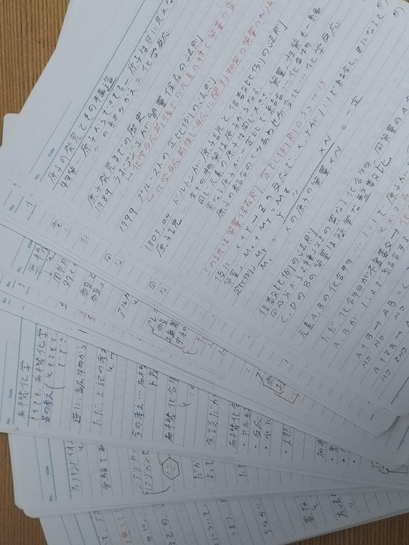 高校化学 全範囲 自作参考書