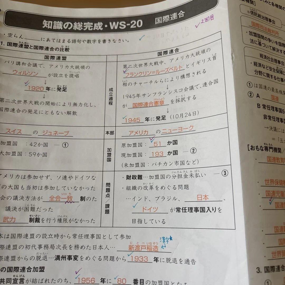 に*こ様 サピックス　知識の総完成　社会　6年生総まとめ