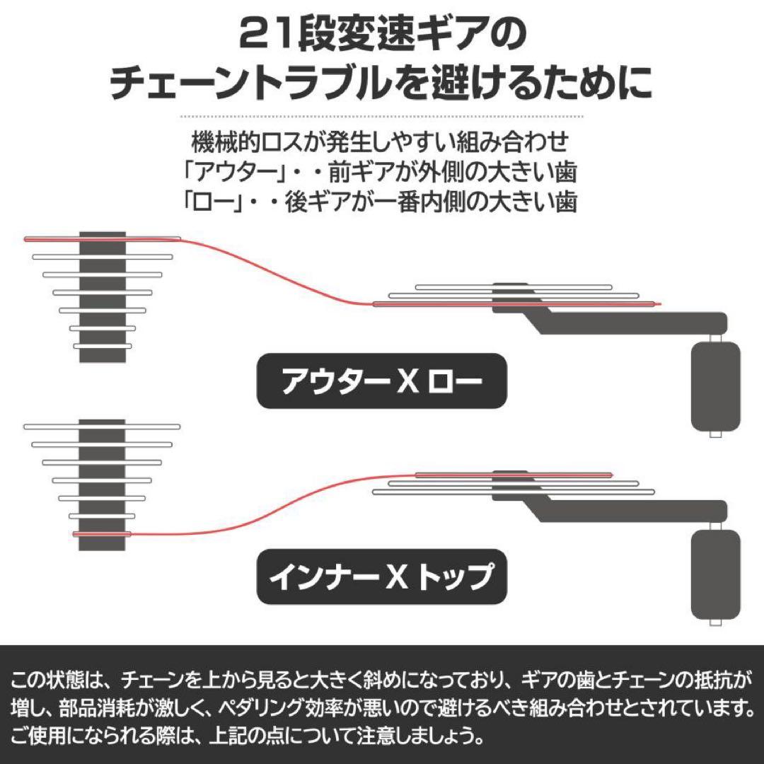 クロスバイク 700c シマノ製 21段変速 ライト スタンド付 ブラック