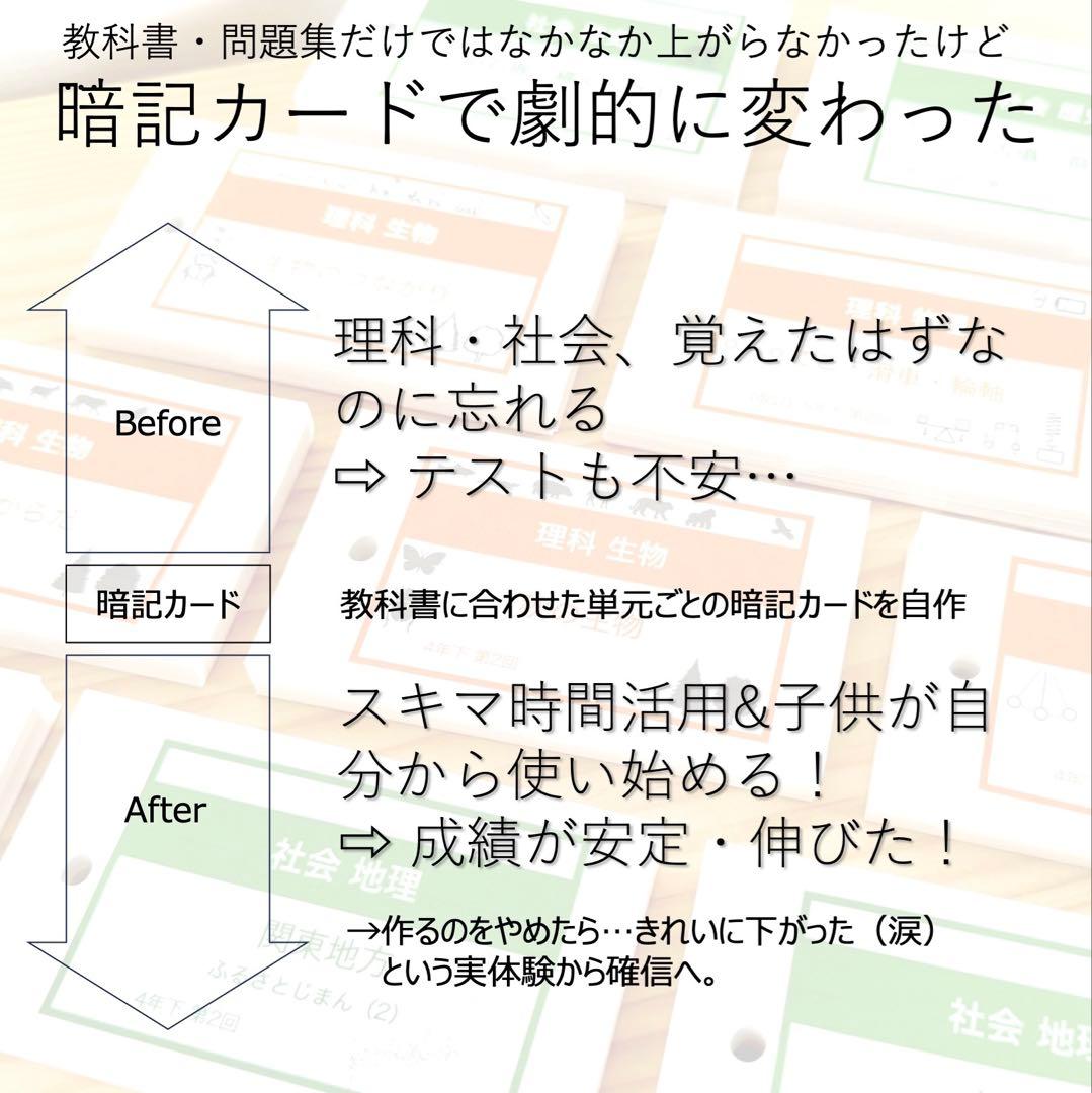 中学受験 暗記カード【4年下 社会1-9回】組分けテスト 予習シリーズ