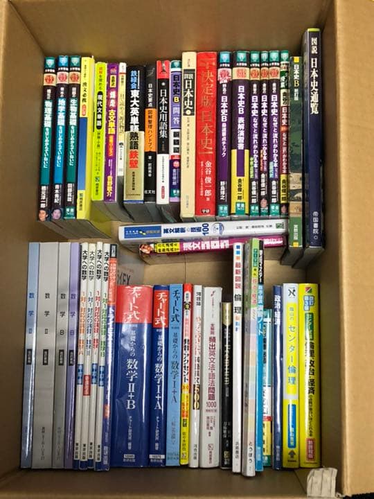一橋現役合格セット