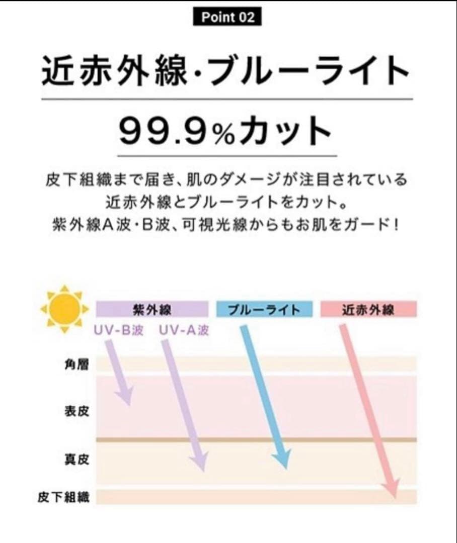 東原亜希FORME 晴雨兼用折りたたみ日傘　 ストライプ