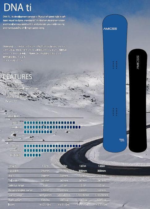 ★中古良品！ AMICSS DNA Ti 161cm アミックス 2019年 青