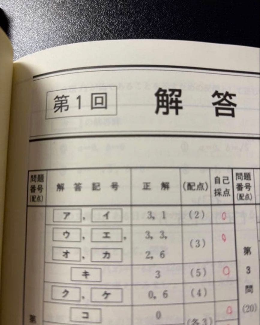 【バラ売り可】2026年共通テスト 問題集 まとめ売り 参考書