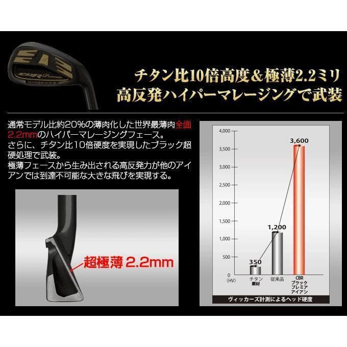 新品 2番手上の飛び 高反発CBRブラックプレミア アイアン ヘッドのみ ６個