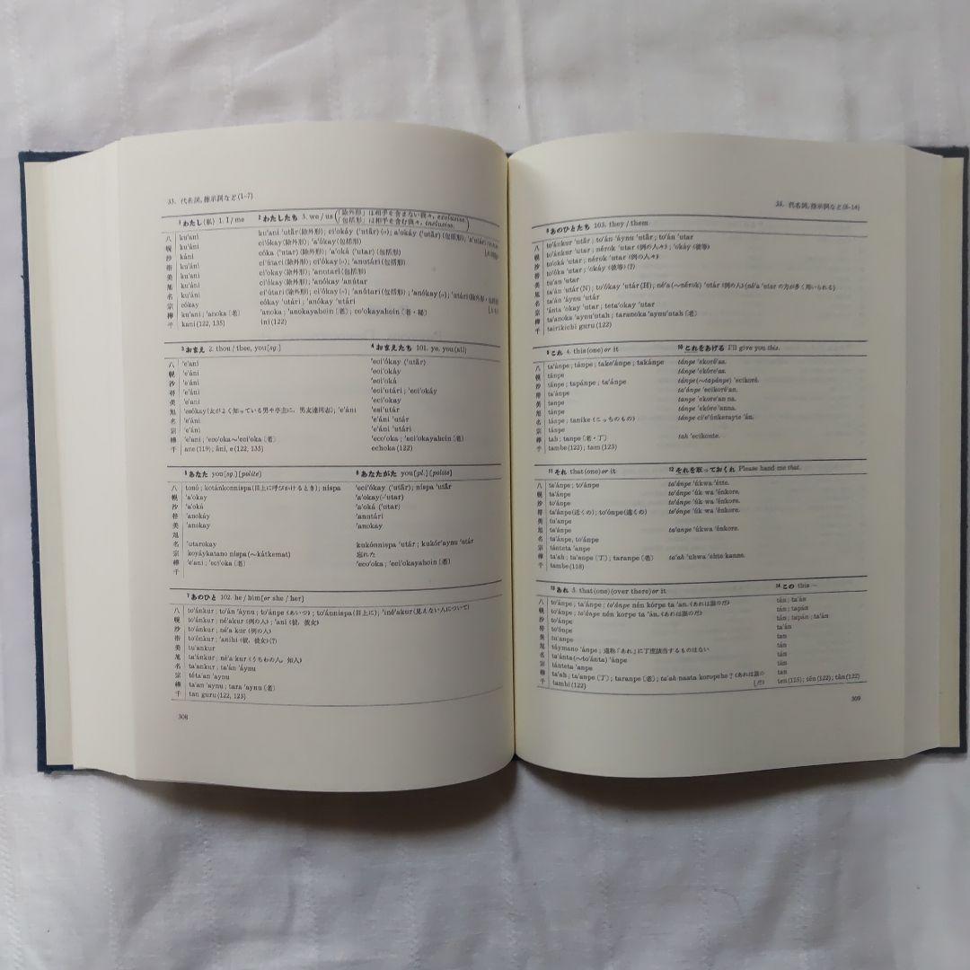アイヌ語方言辞典/服部四郎編/岩波書店/1995年