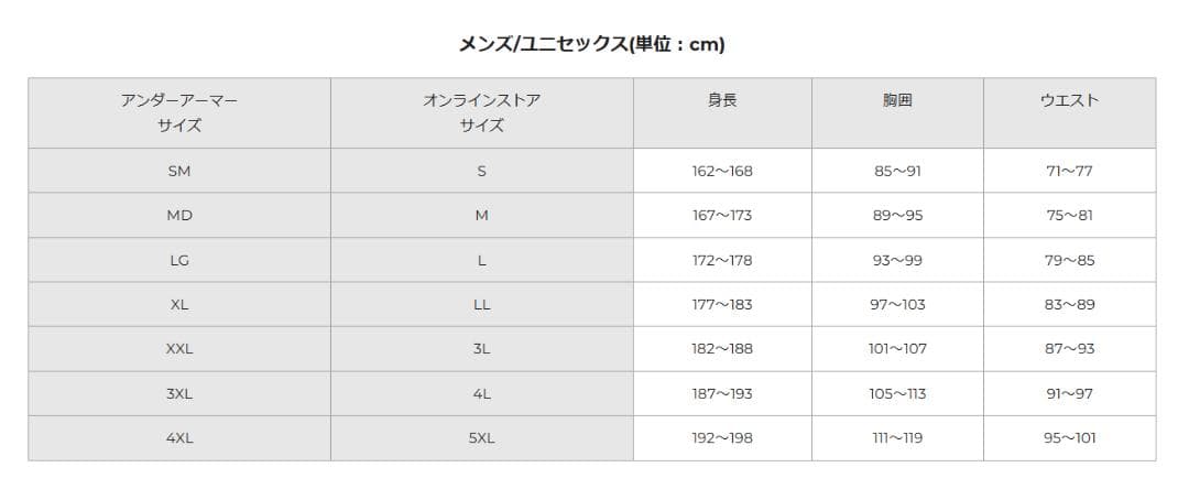 アンダーアーマー　グラフィック　ジョガーパンツ　アンダーアーマーサイズ LG