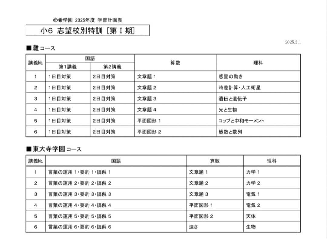 希学園 小6 東大寺学園中志望校別特訓 第I期/第Ⅱ期/第III期/第IV期