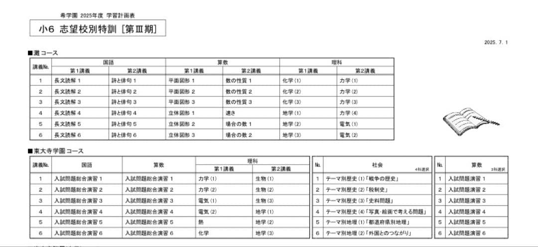 希学園 小6 東大寺学園中志望校別特訓 第I期/第Ⅱ期/第III期/第IV期
