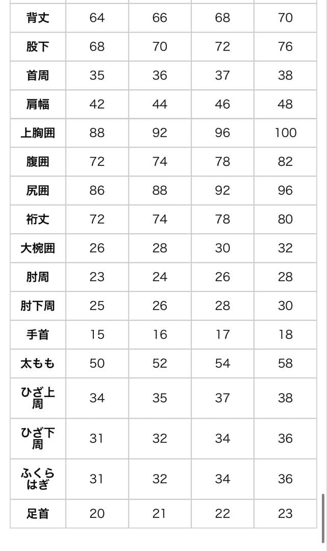 セミドライ　オールブラック　5/3mm M, ML,L,XL チェストジップ